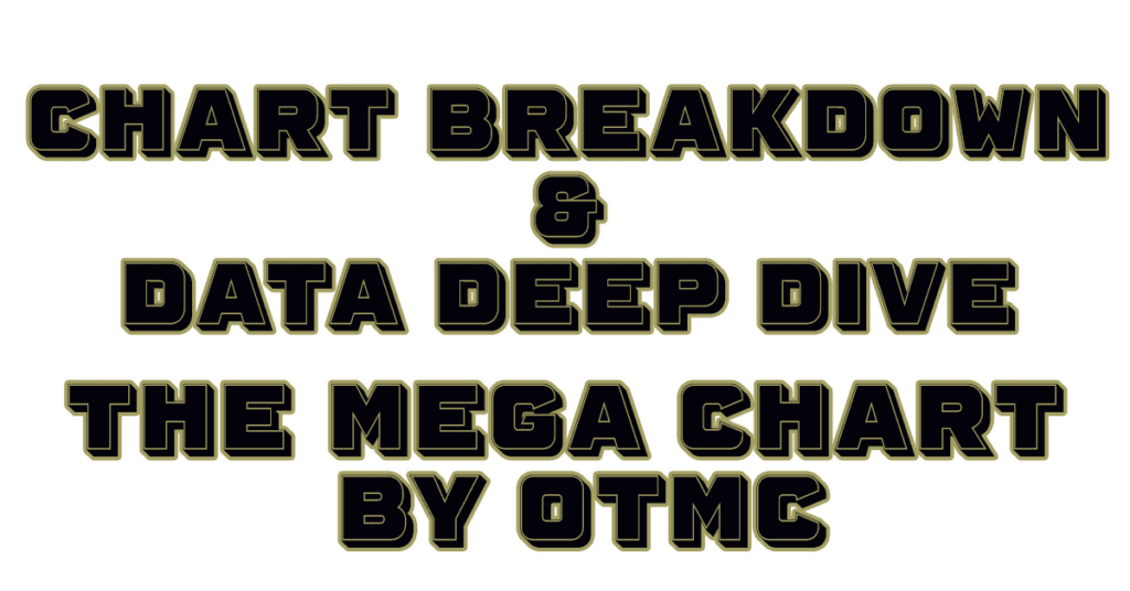 OFFICIAL TEXAS MUSIC CHARTDATA DIVE OF TEXAS COUNTRY MUSIC CHART