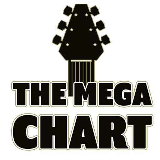 Official Texas Music Chart, Texas Country Music Chart #1 for Texas Music